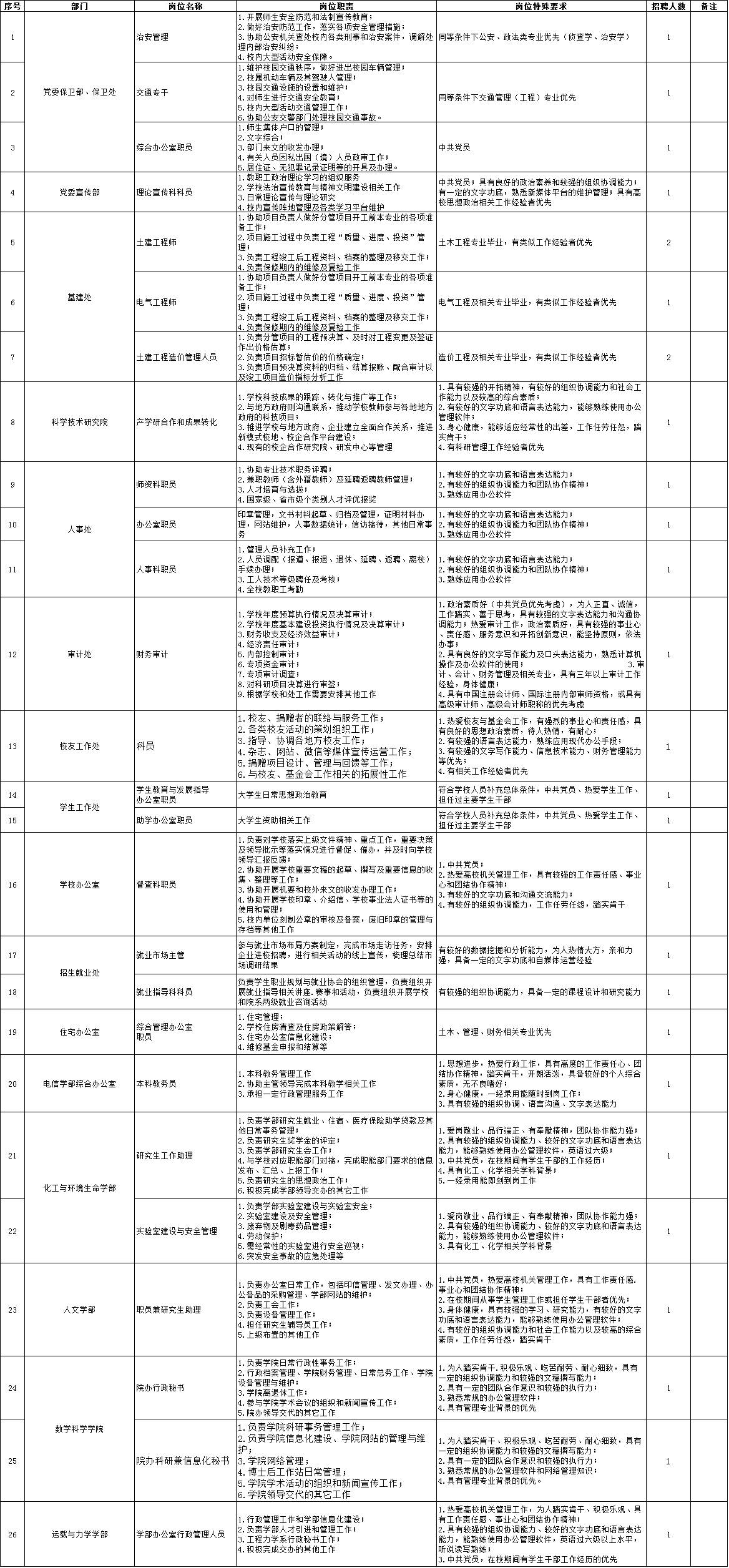 长兴4s店最新招聘,项目风险评估报告与实施详细路径