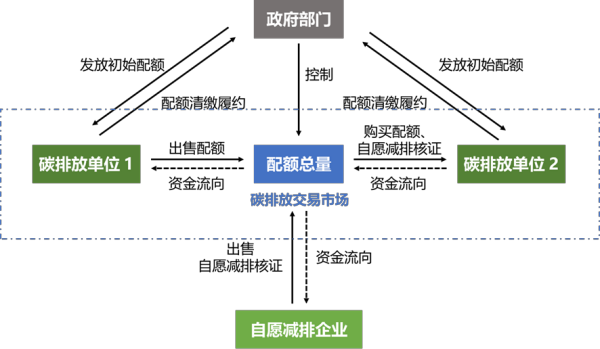 善领电子狗最新版,数据驱动市场分析与实施路径