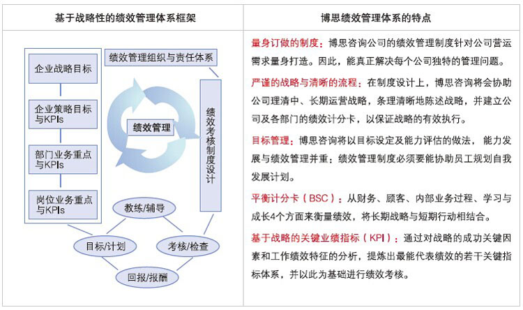 两轮电瓶车最新图片,供应链优化管理方案与具体实施