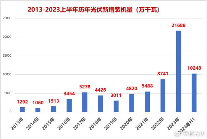 下载亿卡通最新版本,数据驱动市场分析与实施路径