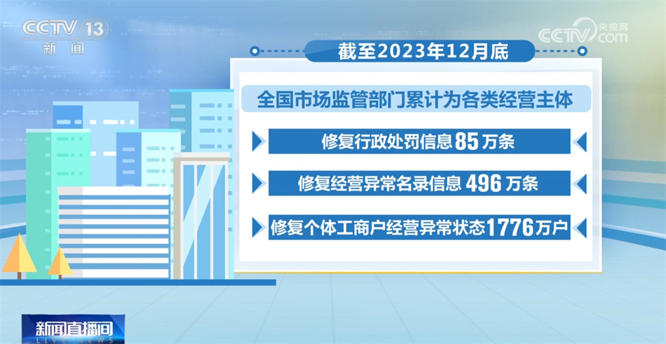 即墨4s店最新招聘,财务管理与风险控制措施方案