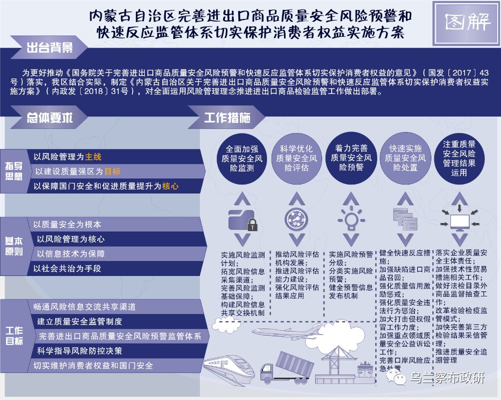 阿拉尔协警最新招聘,产品质量管理体系与实施方案