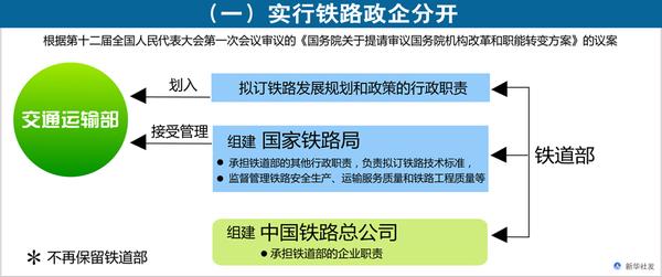 2018款凌派最新消息,企业社会责任活动与实施方案