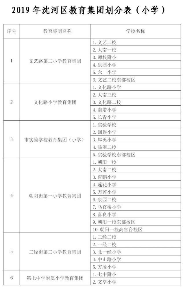 最新焦作二手汽车信息,团队合作与沟通策略与实施