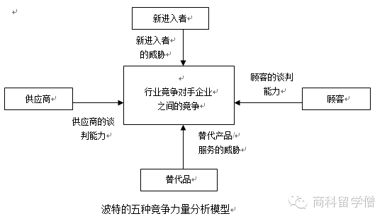 最新款爬赛摩托车,企业运营管理优化方案与路径