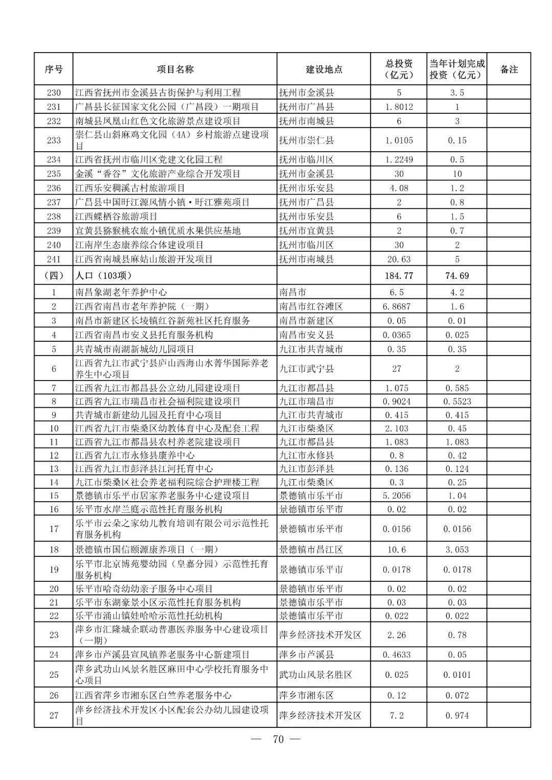 北京bj40L最新款,项目进度跟踪与报告实施详细方案