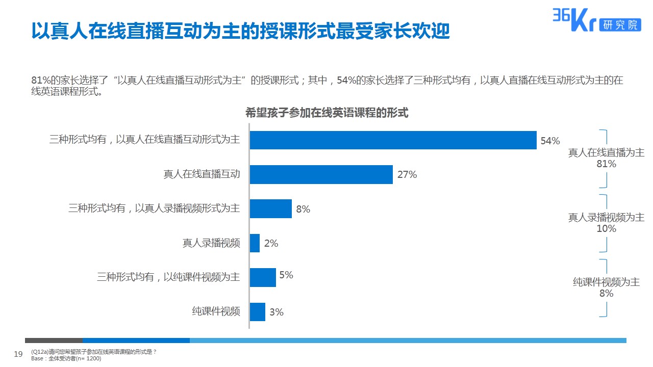 2.0排量购置税最新,市场详细调研分析报告