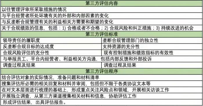 北京锐界最新优惠价格,环境影响评估报告与管理具体措施