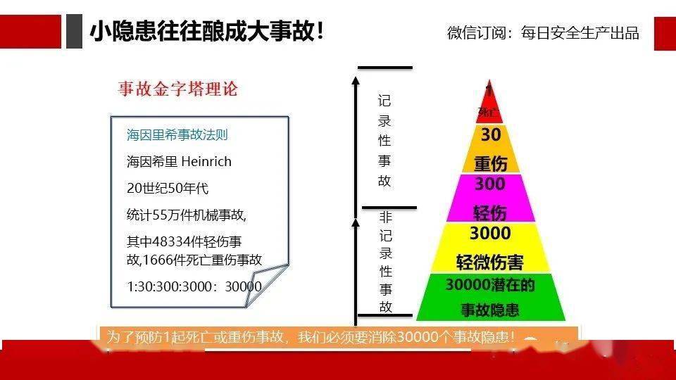 车载导航更新最新版本,财务管理与风险控制措施方案