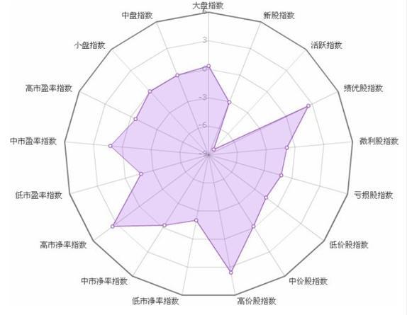 威海网约车最新消息,市场需求预测分析与实施详细方案