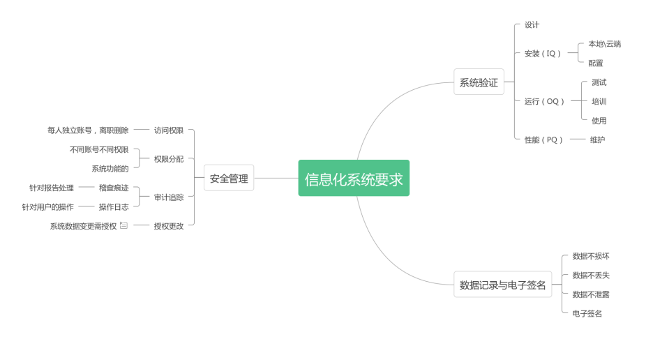 最新款电动折叠自行车,供应链风险控制方案与实施策略