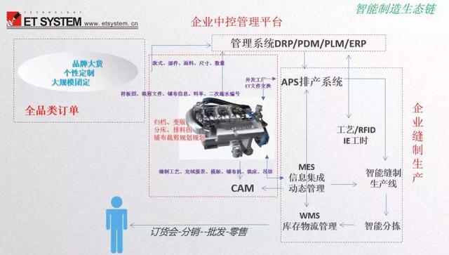 最新款式的电动车,数据分析驱动决策方案实施