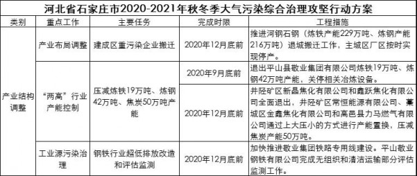 河北最新柴油批发价格,数据分析驱动决策方案实施