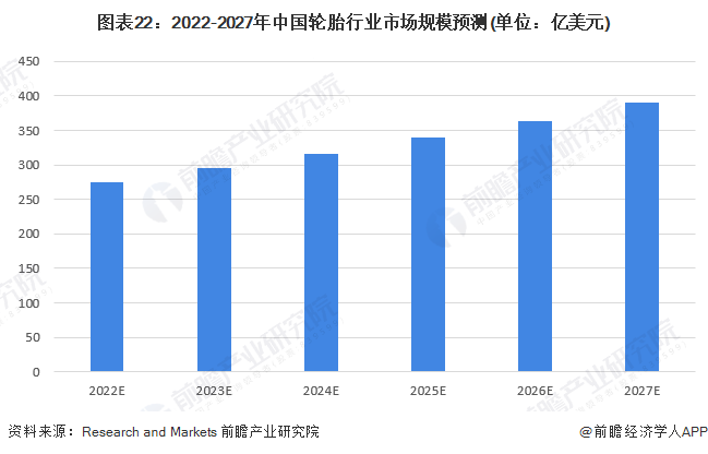 逍客最新款多少钱,市场需求分析与预测发展路径