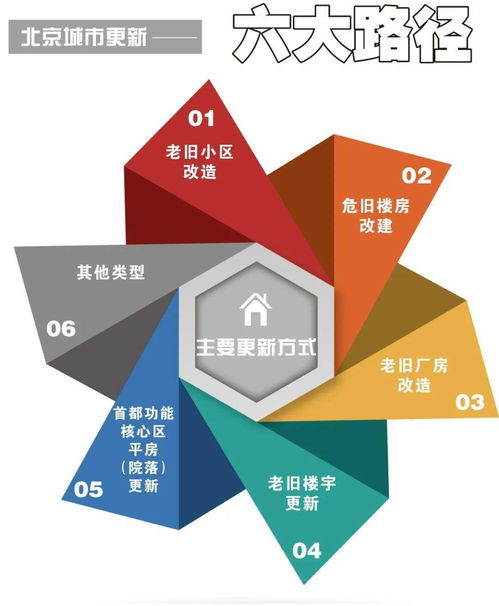 大众最新发动机型号,员工培训与发展计划与实施详细路径