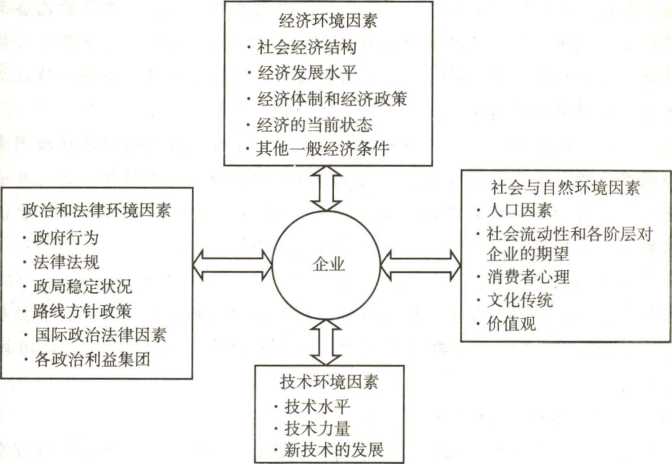 驭胜国五柴油最新消息,财务管理与风险控制措施方案