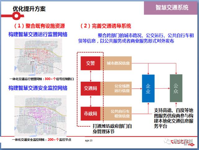 比亚迪m5的最新消息,企业运营管理优化方案与路径