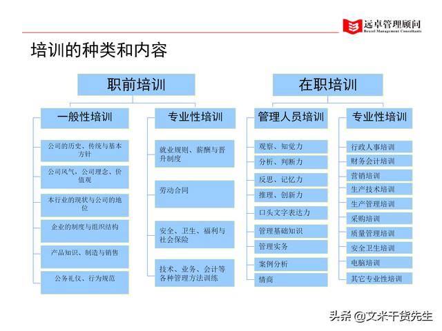 保定二手车最新信息,客户满意度管理体系与提升详细策略