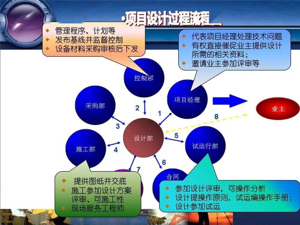 绵阳至九寨沟最新路况,环境保护措施与管理实施策略