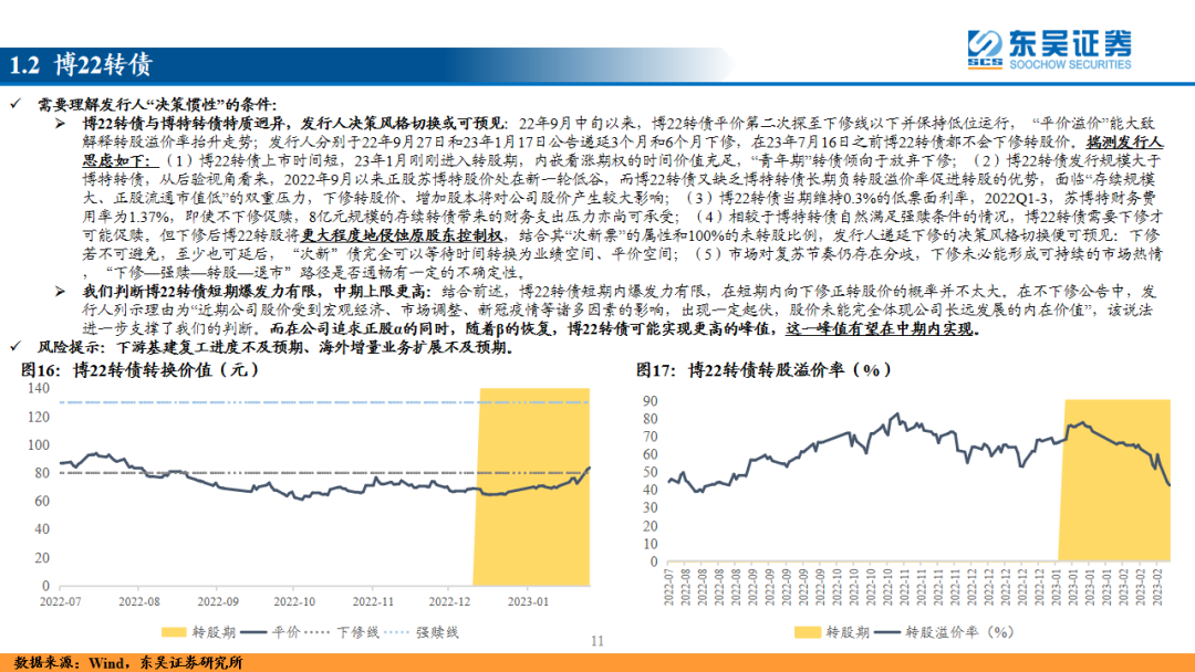 哈尔滨市最新汽油价格,项目风险评估报告与实施路径