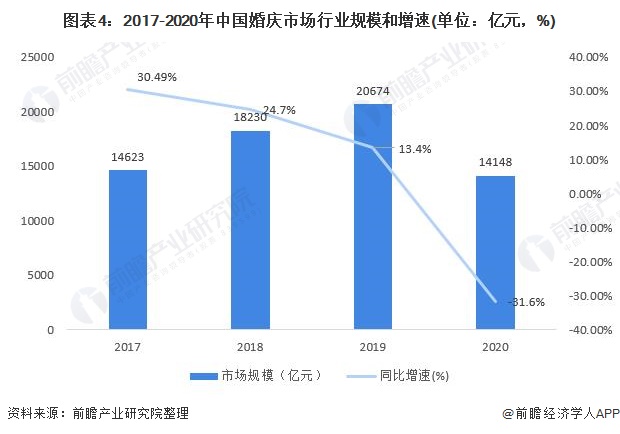 欧派电动车最新款价格,市场需求分析与预测未来发展趋势