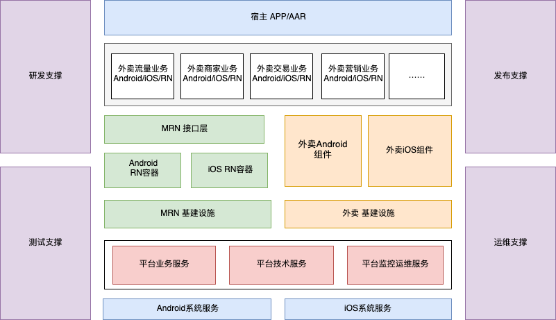 最新款h6 2.0t,员工绩效评估系统与实施路径