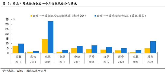 复盛科目三最新一号线,市场分析与开发策略与实施