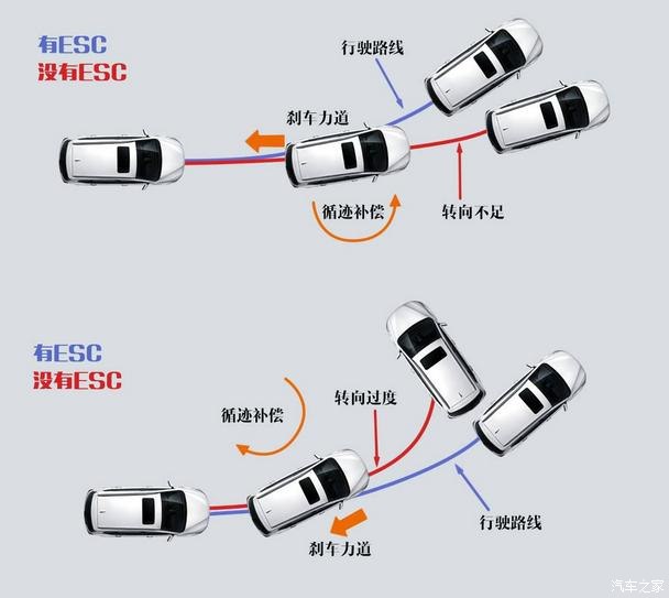 淮安五菱4s店最新报价,供应链风险控制方案与实施详细策略