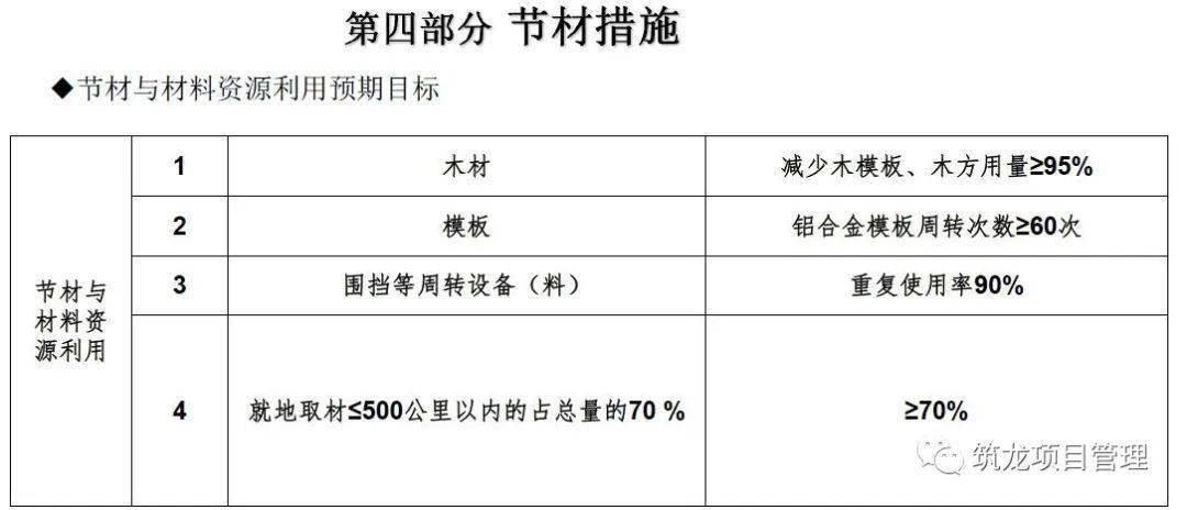 遥控复制器最新高科技,项目进度控制与报告实施详细方案