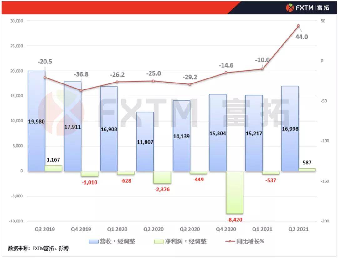 网传领克01最新消息,财务健康管理计划与实施路径