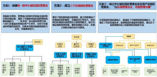 新一代福克斯最新消息,企业创新管理方案与实施路径