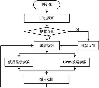 成都宝马x1最新消息,绩效管理系统设计与优化策略