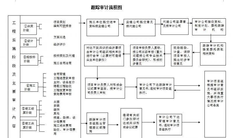 最新寒亭二手自行车,供应链风险控制方案与实施策略