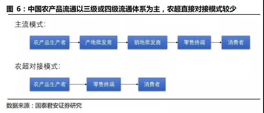 东营二手车最新信息,供应链效率优化方案与实施详细路径