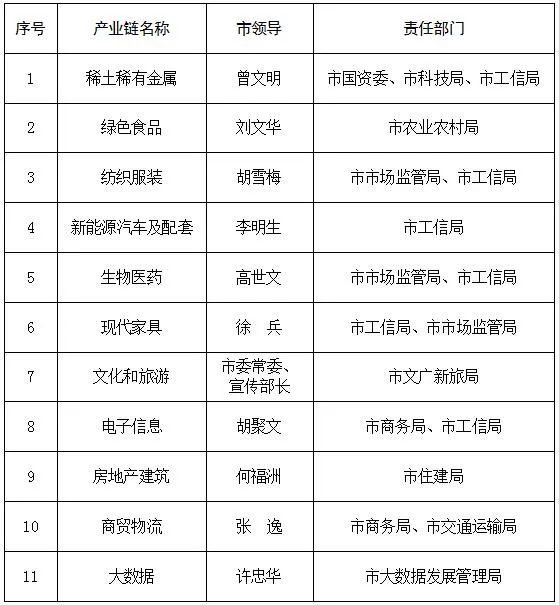 焦作二手车最新信息,员工培训与发展计划与实施详细路径