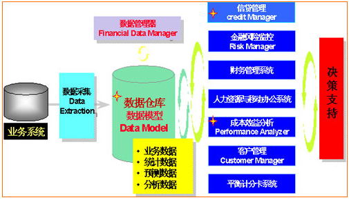 q3最新地图版本,项目成本效益分析与评估