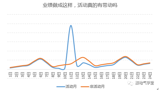 最新防冻液配方,客户满意度分析报告与提升