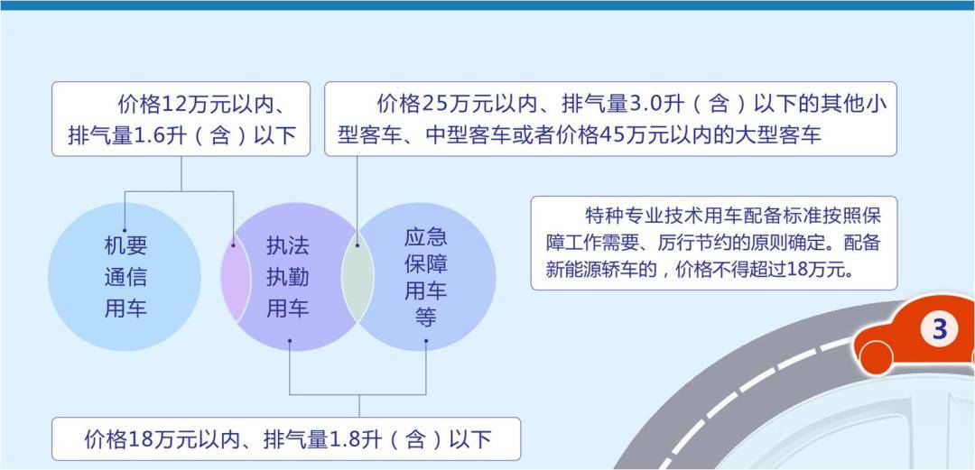 安康最新汽车招聘信息,客户关系管理计划与实施路径