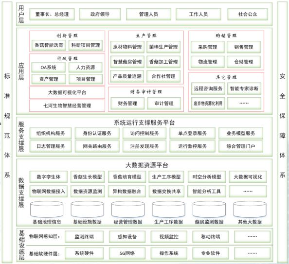 唐山迈腾最新优惠,生产流程优化与控制管理详细方案