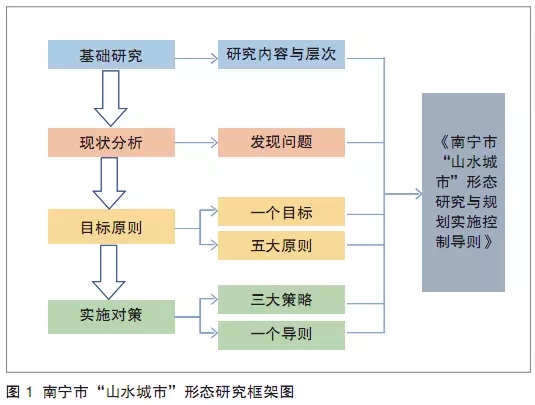 速派拆解视频