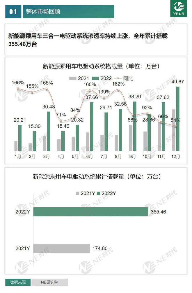 思域最新优惠信息,数据驱动市场分析与实施路径