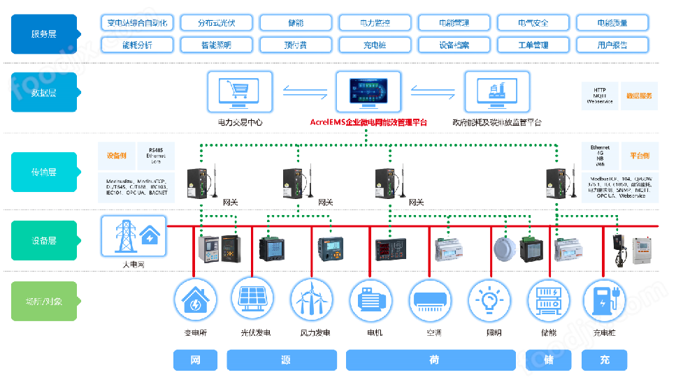 太孑参最新价格,企业运营管理优化