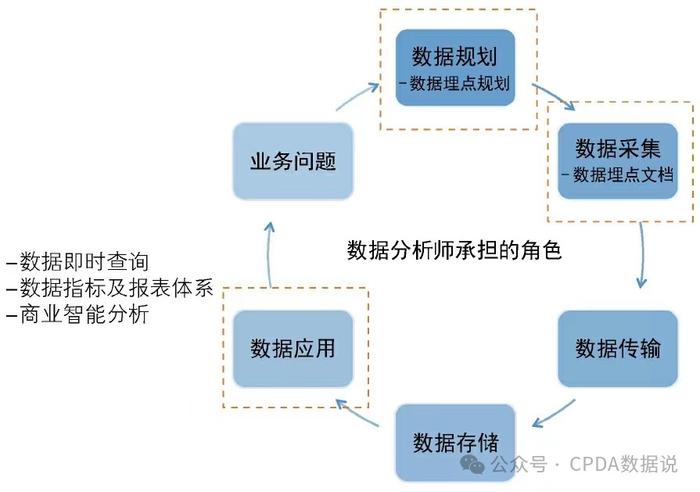 长城h9最新视频,客户反馈机制与改进策略分析