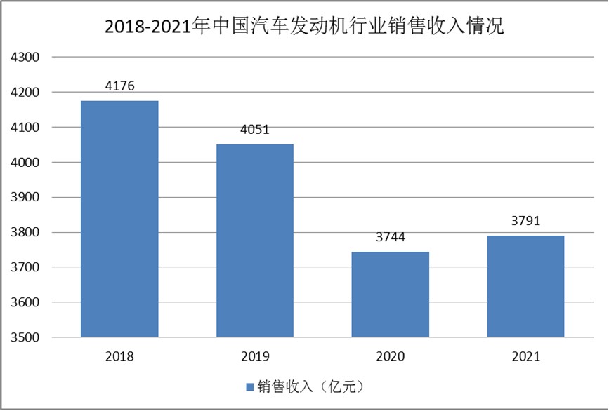 起亚k8最新报价,市场需求分析与预测发展路径