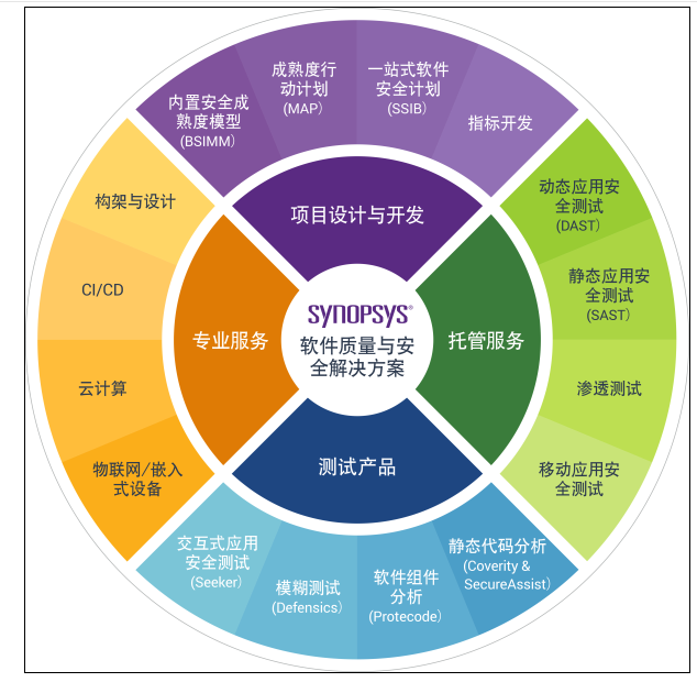 保时捷天津港最新报价,员工培训与发展计划与实施路径