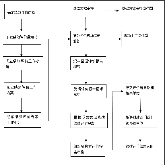 96号汽油最新价格查询,创新项目管理与实施具体方案分析