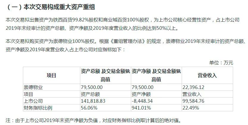 最新款嘉年华st,环境保护行动计划与评估详细策略