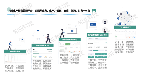 车辆外迁最新政策,企业文化建设方案与实施详细路径