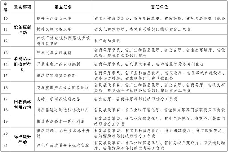 凯立德最新机车版,数据保护策略与实施计划分析