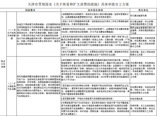 五本最新摩托车,产品质量管理体系与实施详细方案